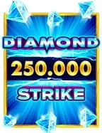 แชร์ประสบการณ์ สูตร sagame1688 เล่นง่ายได้เงินไว